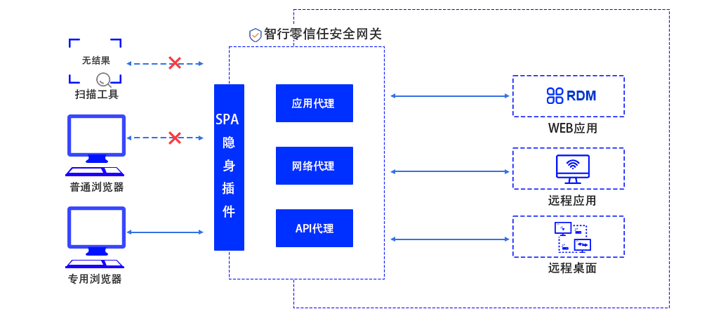 Saba沙巴电竞 - 您的专属电较量事主场