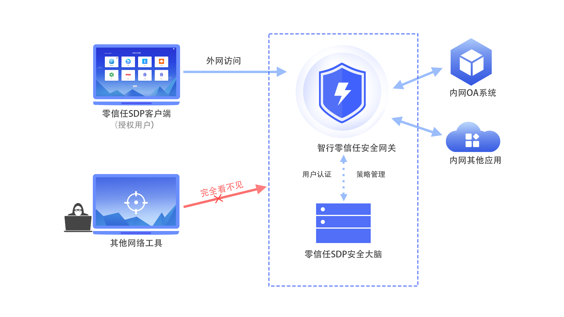 Saba沙巴电竞 - 您的专属电较量事主场