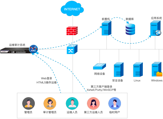 Saba沙巴电竞 - 您的专属电较量事主场
